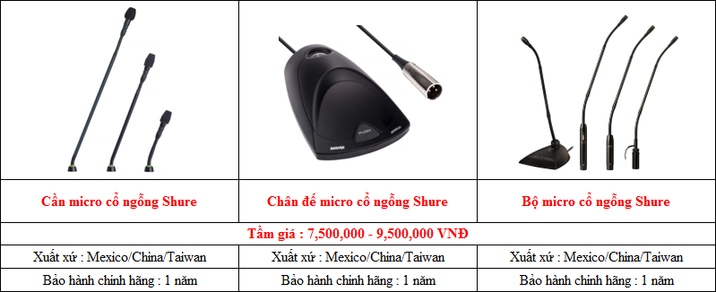Micro cổ ngỗng Shure