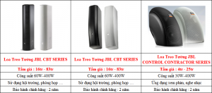 Loa treo tường JBL