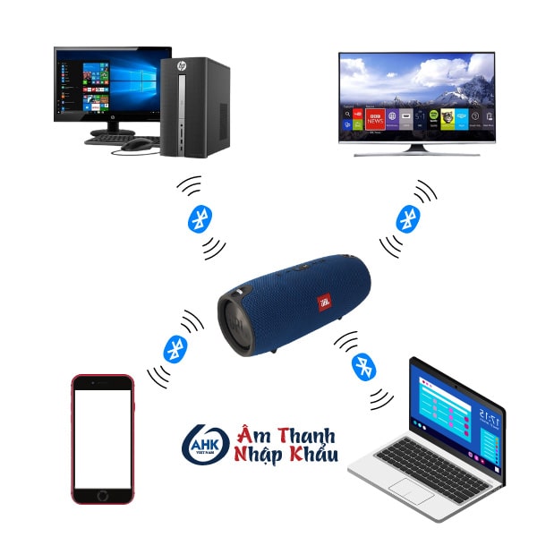 Cách kết nối loa bluetooth với điện thoại, máy tính, laptop, tivi