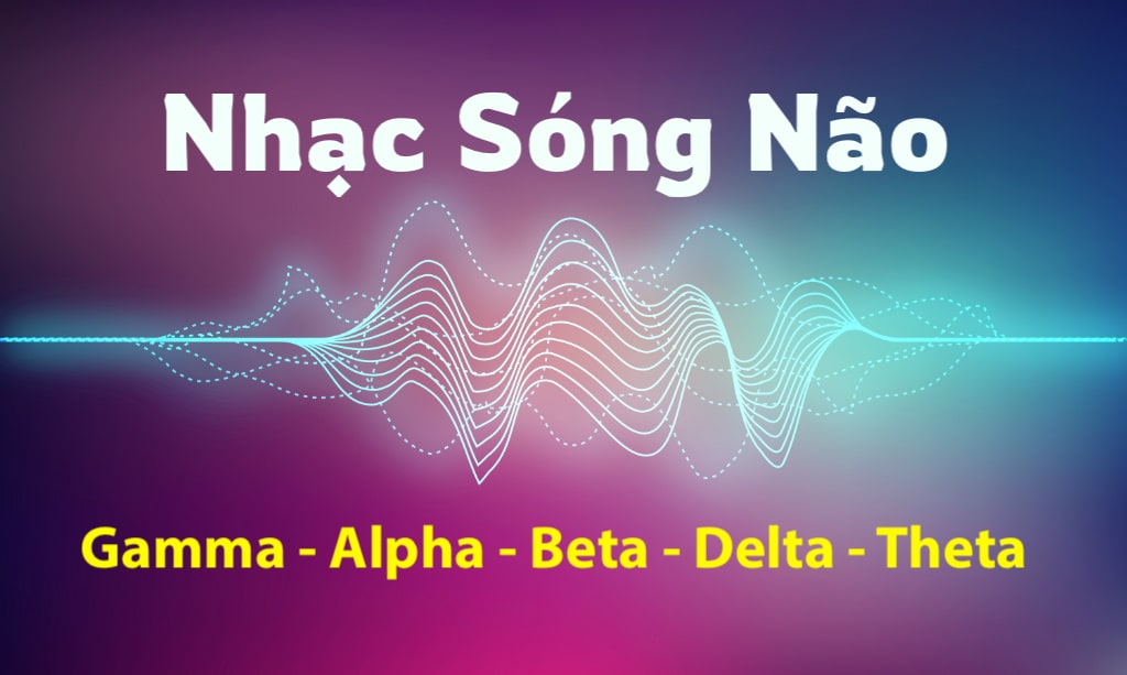 Nhạc sóng não