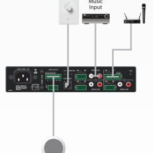 Sơ đồ kết nối amply JBL CSMA180 CSMA1120