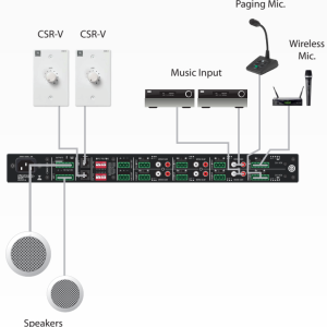 Sơ đồ kết nối amply JBL CSMA240 CSMA 280 CSMA2120